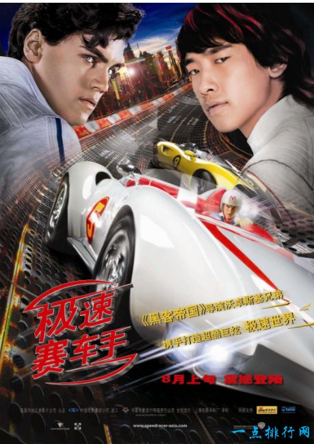 《极速赛车手》2008年(估计损失1.15亿美元)