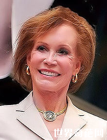 Mary Tyler Moore