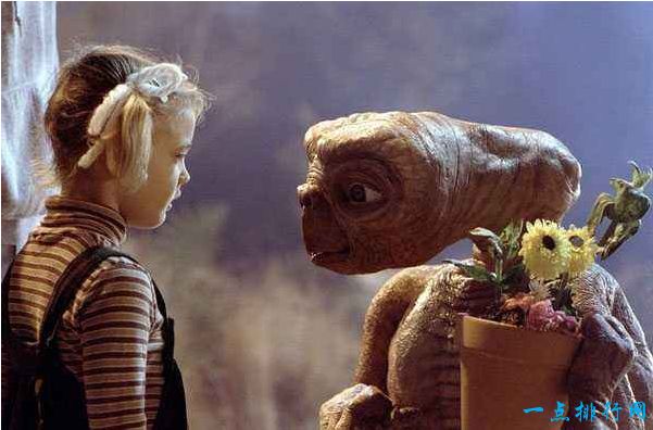 世界十大经典童年电影之一《外星人E.T.》
