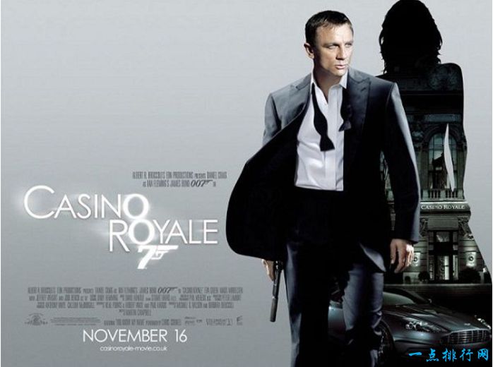 最经典的好莱坞电影排行榜前十名：007：大战皇家赌场