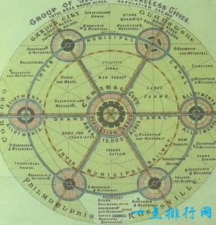 无烟的城市