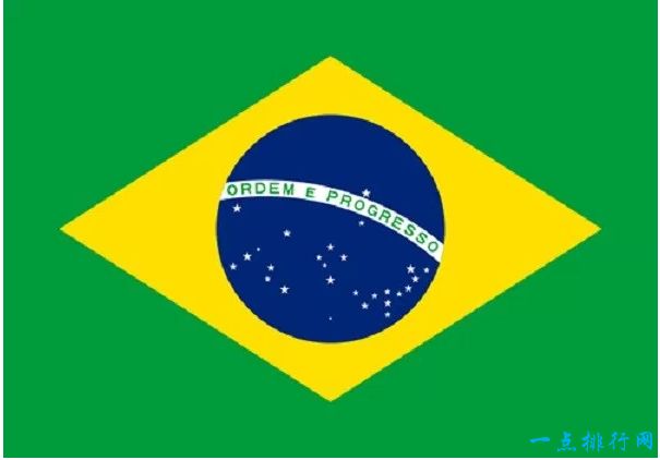巴西(地图总面积:3,287,956)