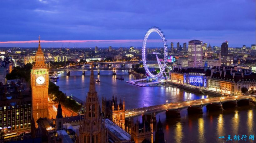 世界十大最富有的城市：英国伦敦-3.39%的百万富翁