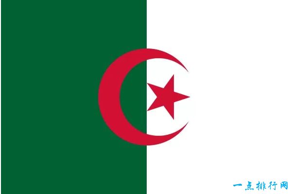 阿尔及利亚(地图总面积:919,595)