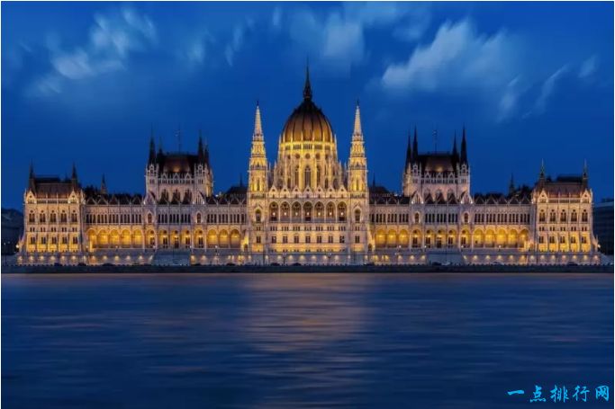 世界十大最美丽的城市：匈牙利布达佩斯