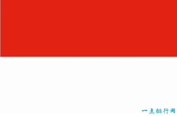 摩纳哥(土地总面积:0.78平方英里)