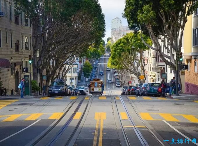 世界十大最环保的绿色城市：美国旧金山