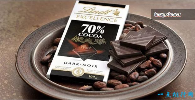 世界十大巧克力品牌之一：瑞士莲巧克力