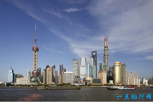 世界十大人口最多的城市之一：上海