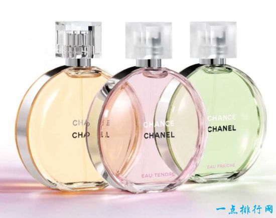 世界十大名牌香水之一：香奈儿香水