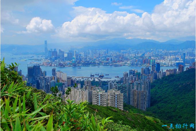 世界十大城市之一：香港
