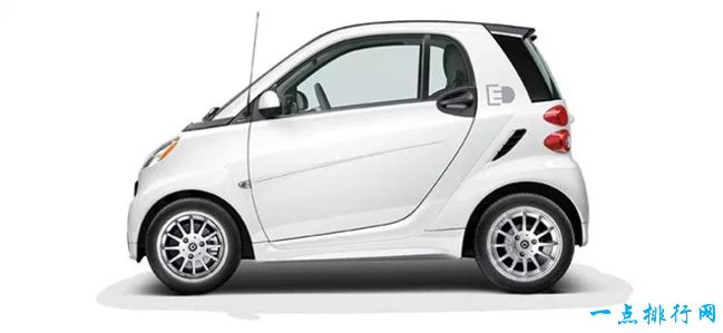 Smart ForTwo Electric Drive