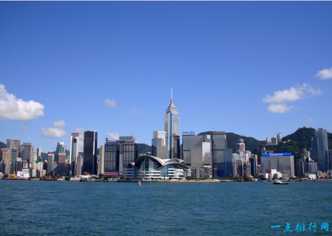 中国旅游城市之一：香港