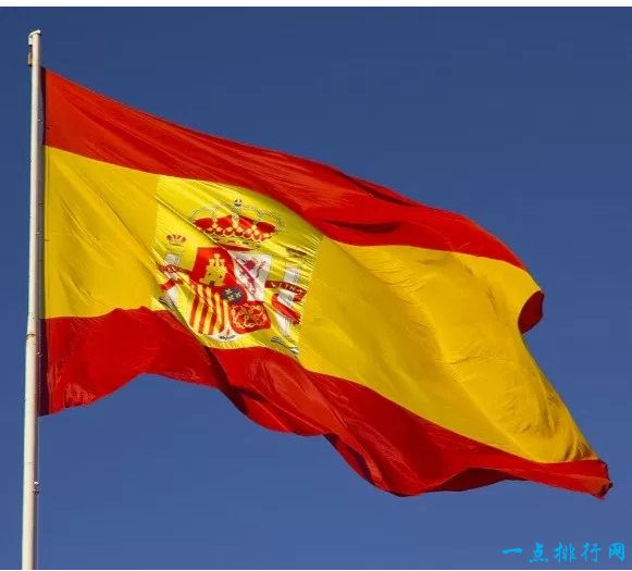  西班牙（平均寿命：85.5岁）
