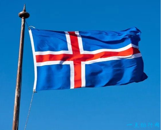 冰岛(平均预期寿命:81.2岁)