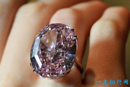 粉钻戒指——7200万美元