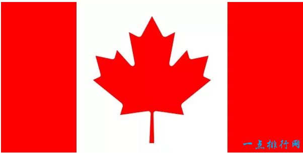 加拿大(地图总面积:3,855,100)