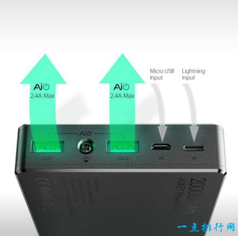 AUKEY 20000mAh便携式充电器