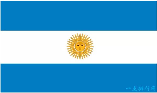 阿根廷(地图总面积:1073500)