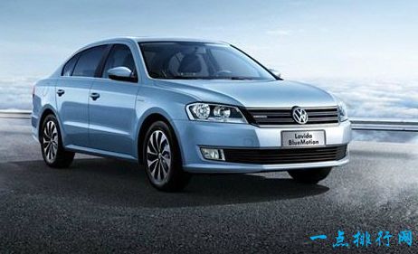 2016年国产品牌销量一汽/上海大众汽车 3.006.215