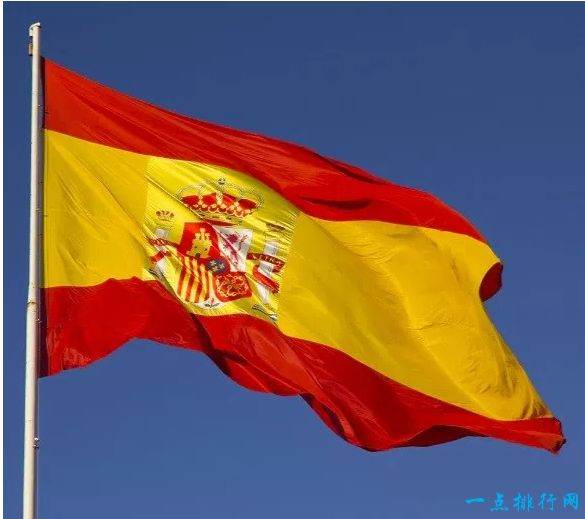  西班牙(平均寿命:80.1岁)